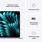 APPLE MACBOOK AIR M4 13.6-INCH 16GB RAM 256GB SSD