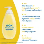 JOHNSON'S TO-TOE BABY WASH | BABY WASH